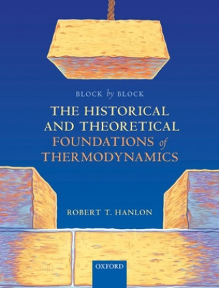 Carte Block by Block: The Historical and Theoretical Foundations of Thermodynamics Hanlon