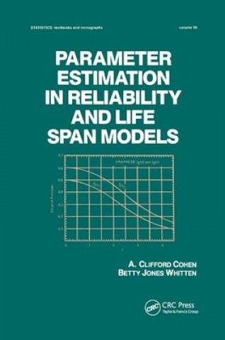 Βιβλίο Parameter Estimation in Reliability and Life Span Models Cohen