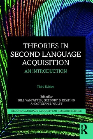Carte Theories in Second Language Acquisition 