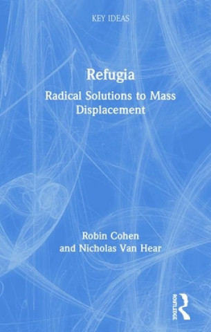 Carte Refugia Cohen