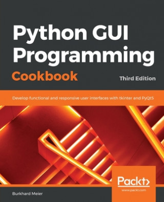 Kniha Python GUI Programming Cookbook 