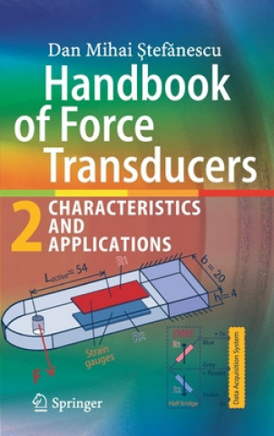Carte Handbook of Force Transducers Dan Mihai Stefanescu
