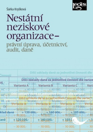 Book Nestátní neziskové organizace Šárka Kryšková