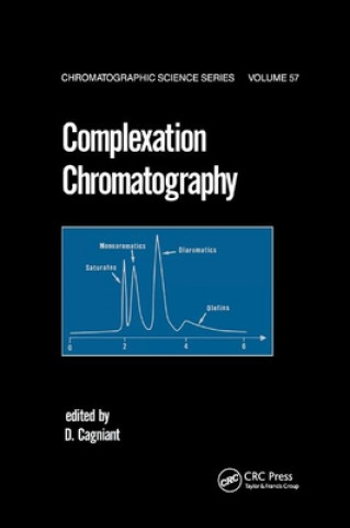 Carte Complexation Chromatography D. Cagniant