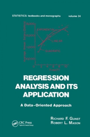 Book Regression Analysis and its Application Richard F. Gunst