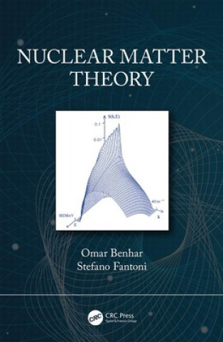 Carte Nuclear Matter Theory Omar Benhar