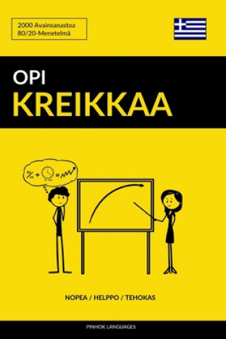 Könyv Opi Kreikkaa - Nopea / Helppo / Tehokas: 2000 Avainsanastoa Pinhok Languages