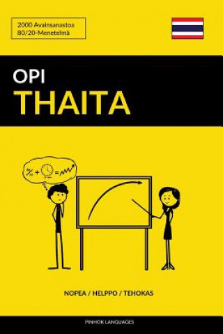 Könyv Opi Thaita - Nopea / Helppo / Tehokas: 2000 Avainsanastoa Pinhok Languages