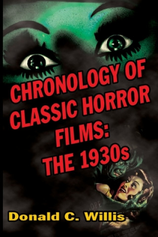 Carte Chronology of Classic Horror Films 