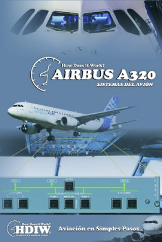 Carte Airbus A320: Sistemas del Avión 
