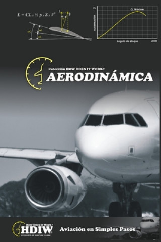 Knjiga Aerodinamica 