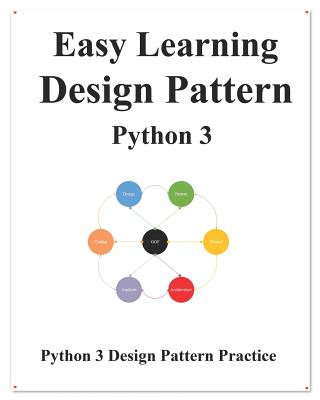 Kniha Easy Learning Design Patterns Python 3 Yang Hu