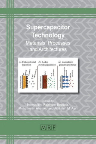 Buch Supercapacitor Technology Rajender Boddula