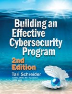 Carte Building an Effective Cybersecurity Program 