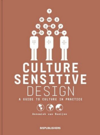 Carte Culture Sensitive Design Annemiek van Boeijen