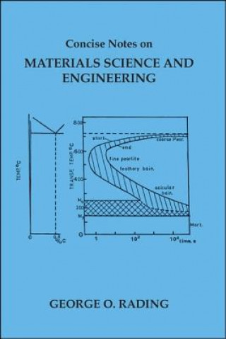 Knjiga Concise Notes on Materials Science and Engineering George O. Rading