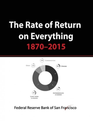 Kniha Rate of Return on Everything, 1870-2015 
