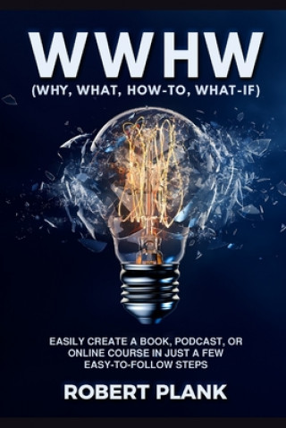 Kniha WWHW, Why, What, How-To, What-If Robert Plank