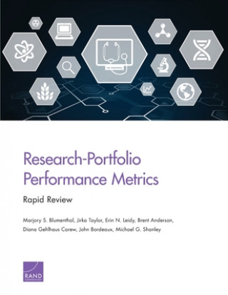 Boek Research-Portfolio Performance Metrics Jirka Taylor