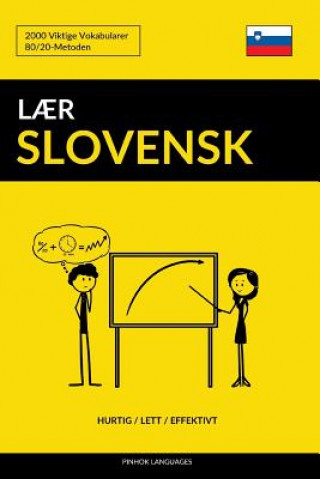 Kniha L?r Slovensk - Hurtig / Lett / Effektivt: 2000 Viktige Vokabularer Pinhok Languages