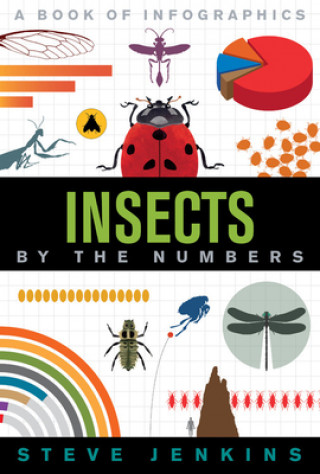 Kniha Insects: By the Numbers 