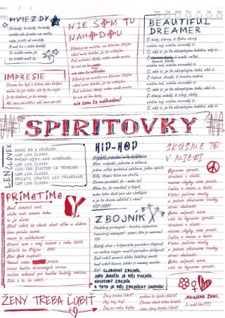 Carte Spiritovky Majk Spirit