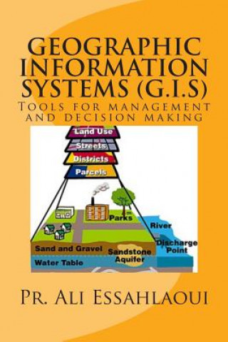 Libro Geographic Information Systems (GIS): Tools for management and decision making Ali Essahlaoui