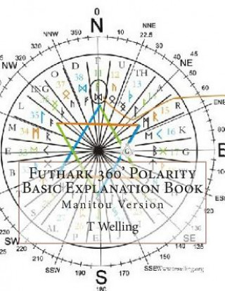 Kniha Futhark 360' Polarity Basic Explanation Book Shakra Welling