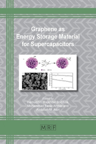 Kniha Graphene as Energy Storage Material for Supercapacitors 