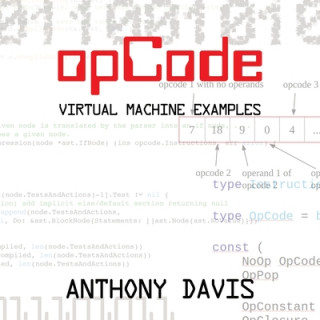 Knjiga opCode Anthony Davis