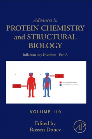 Knjiga Inflammatory Disorders - Part A Rossen Donev