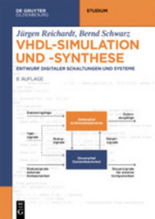 Knjiga Vhdl-Simulation Und -Synthese Bernd Schwarz