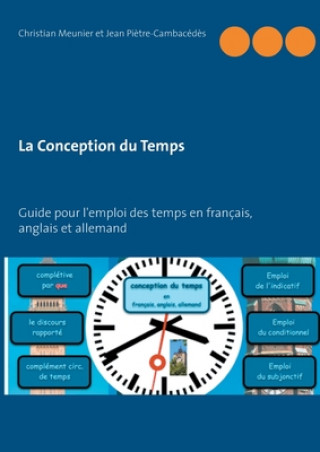 Kniha Conception du Temps Christian Meunier