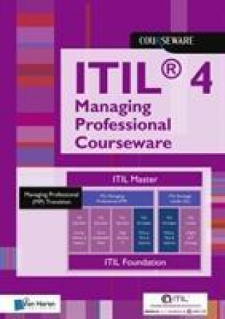 Книга ITIL(R) 4 Managing Professional Courseware 