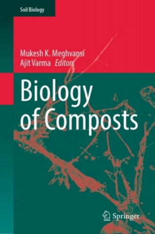 Knjiga Biology of Composts Mukesh K. Meghvansi