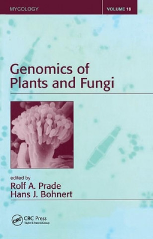 Kniha Genomics of Plants and Fungi 