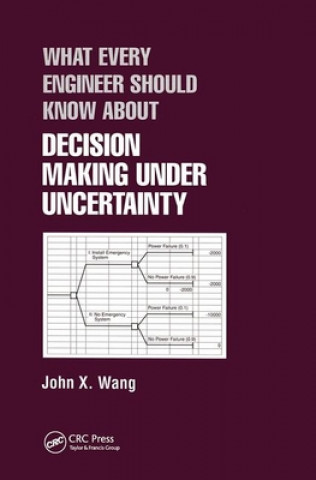 Libro What Every Engineer Should Know About Decision Making Under Uncertainty John X. Wang