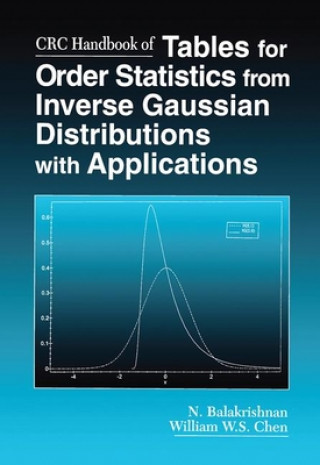 Kniha CRC Handbook of Tables for Order Statistics from Inverse Gaussian Distributions with Applications N. Balakrishnan