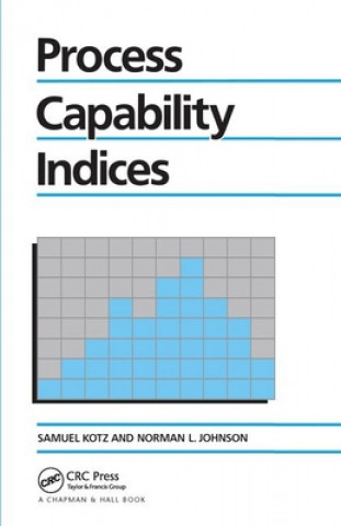 Könyv Process Capability Indices Samuel Kotz