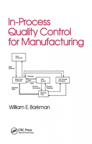 Book In-Process Quality Control for Manufacturing William E. Barkman