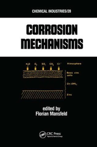 Książka Corrosion Mechanisms Florian B. Mansfeld