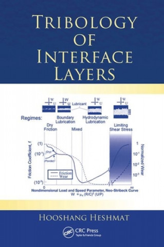 Książka Tribology of Interface Layers Hooshang Heshmat