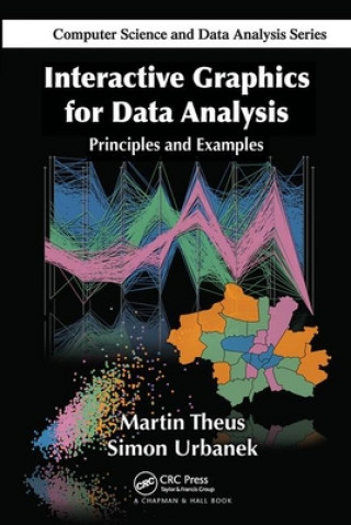Carte Interactive Graphics for Data Analysis Martin Theus
