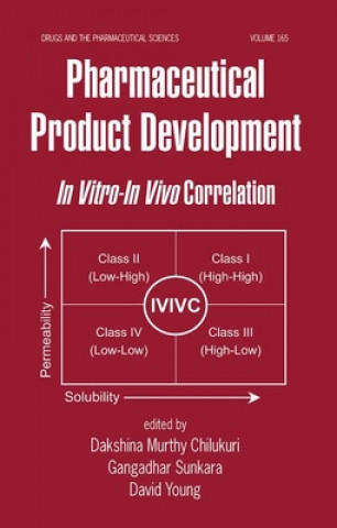 Buch Pharmaceutical Product Development Chilukuri Dakshina Murthy