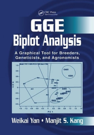Knjiga GGE Biplot Analysis Weikai Yan