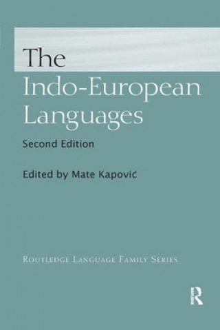 Carte Indo-European Languages 