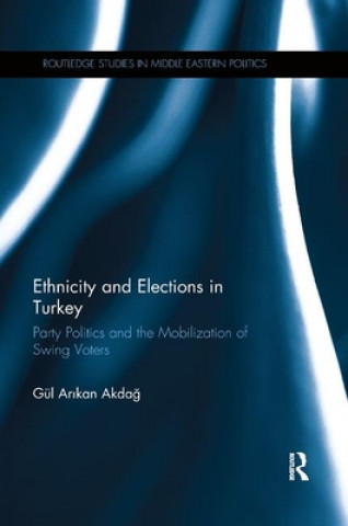 Książka Ethnicity and Elections in Turkey Akdag