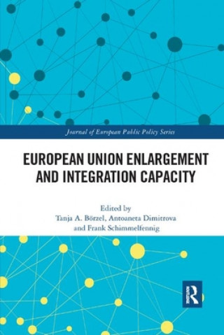 Carte European Union Enlargement and Integration Capacity 