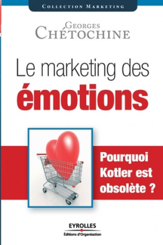 Carte marketing des emotions 