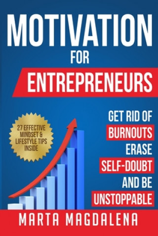 Carte Motivation for Entrepreneurs 